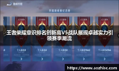 王者荣耀意识排名创新高V5战队展现卓越实力引领赛季潮流